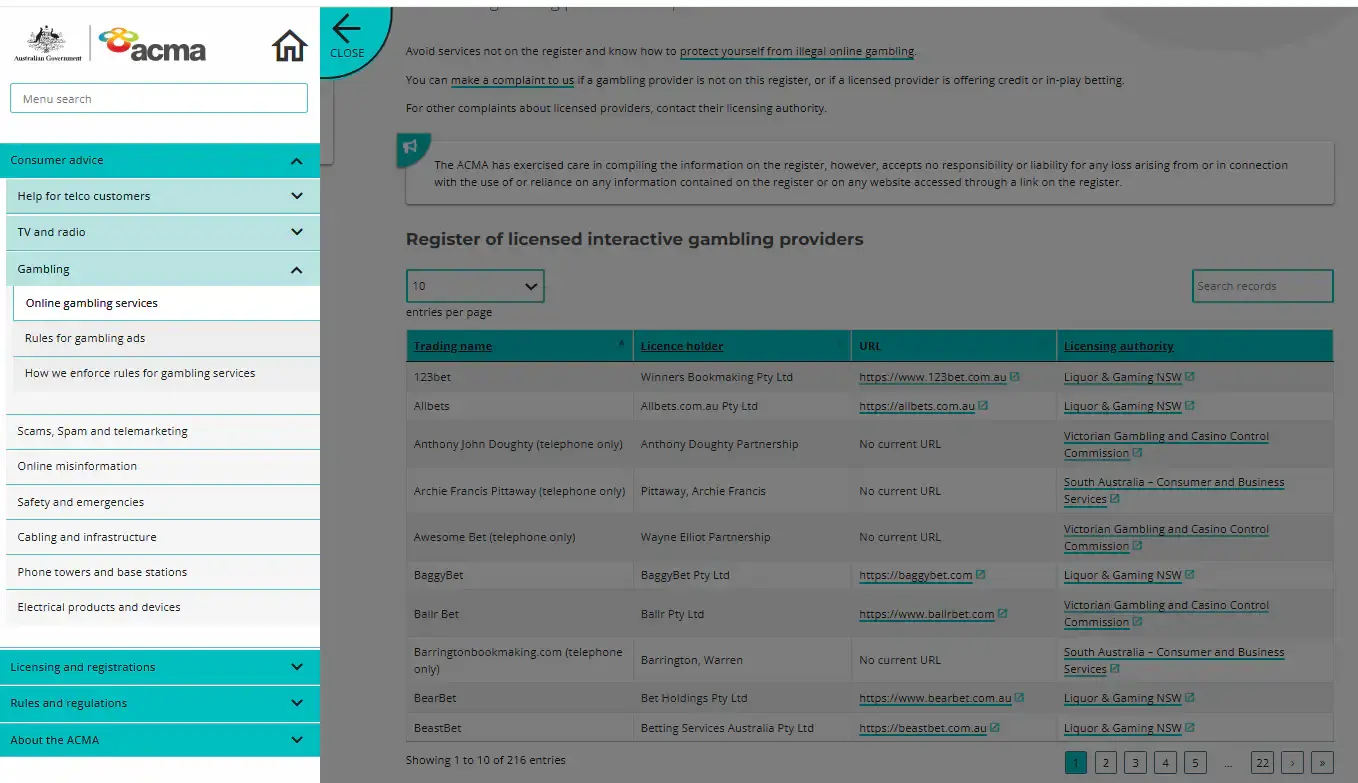Australian gambling regulator register page for licensed interactive providers